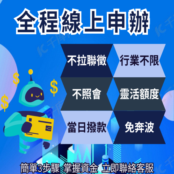 全台借錢網